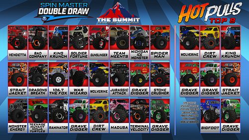 And just like that, Season 3 has come to a close!

An incredible full field of competitors, from Main Field, to our Hot Pulls...