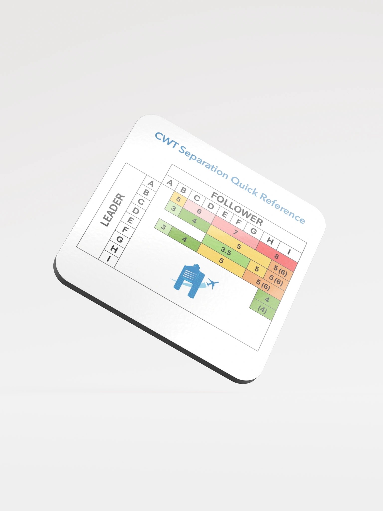 CWT Quick Reference Coaster product image (2)
