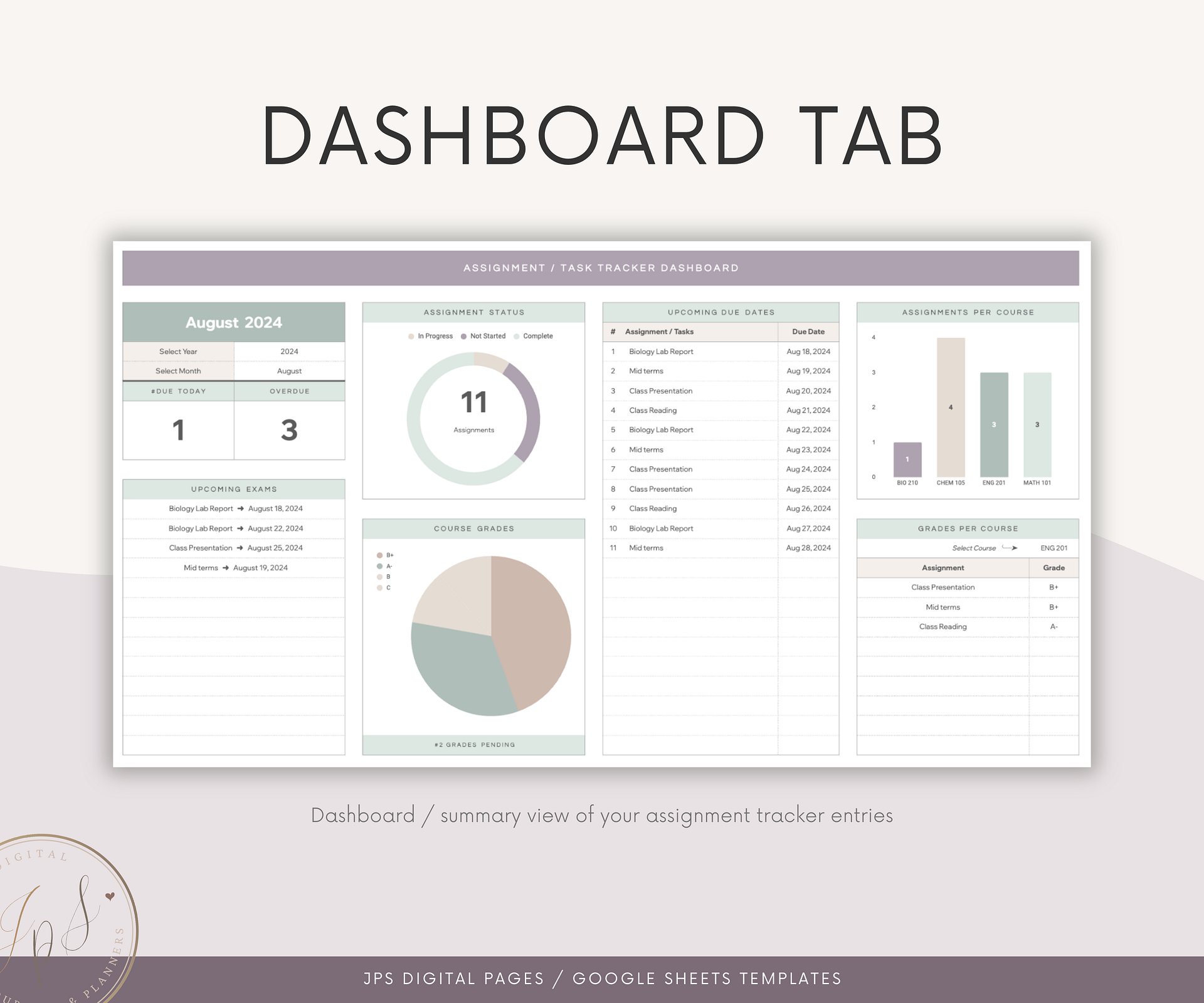 Assignment Tracker Spreadsheet, Google Sheets Template, Exam Grade Task Tracker, College & University Student Planner product image (4)