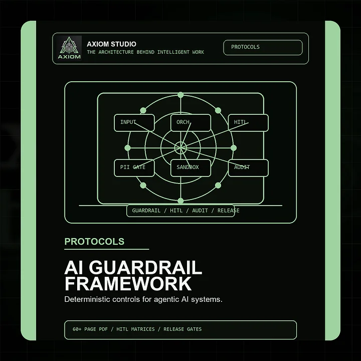 Axiom Enterprise Multi-Agent AI Guardrail & Governance Framework product image (1)