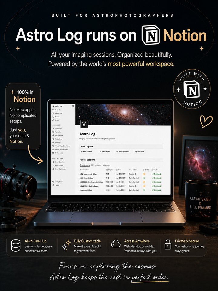 Astro Log (Imaging Session Tracker) Digital Download product image (2)