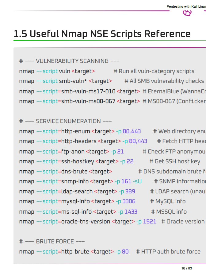 The Kali Linux Pentesting Cheat Sheet product image (2)