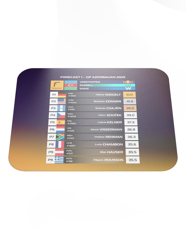 GP Azerbaijan 2025 Mousepad product image (2)