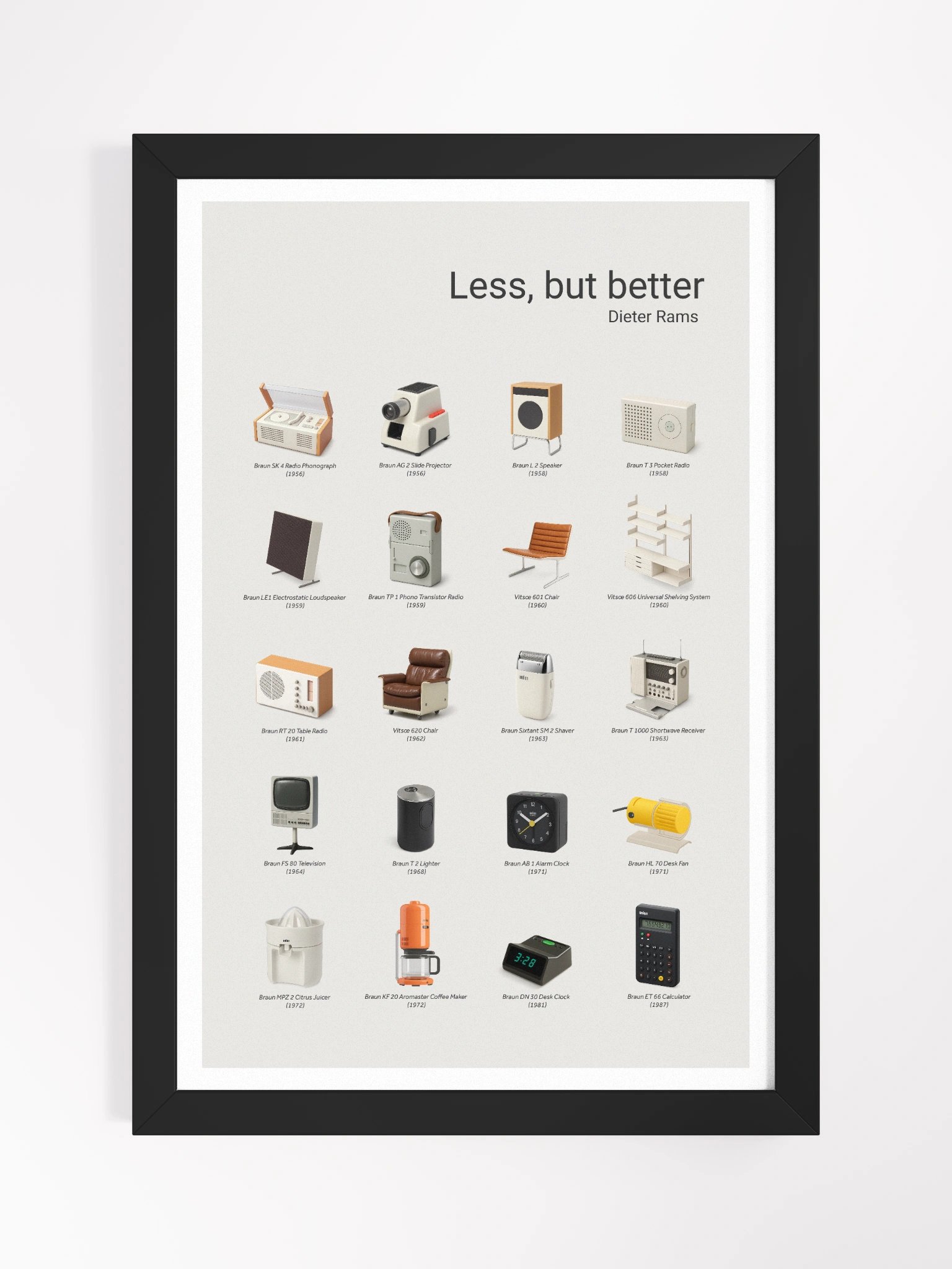 Less, But Better – Dieter Rams Iconic Designs Framed Art Print product image (2)