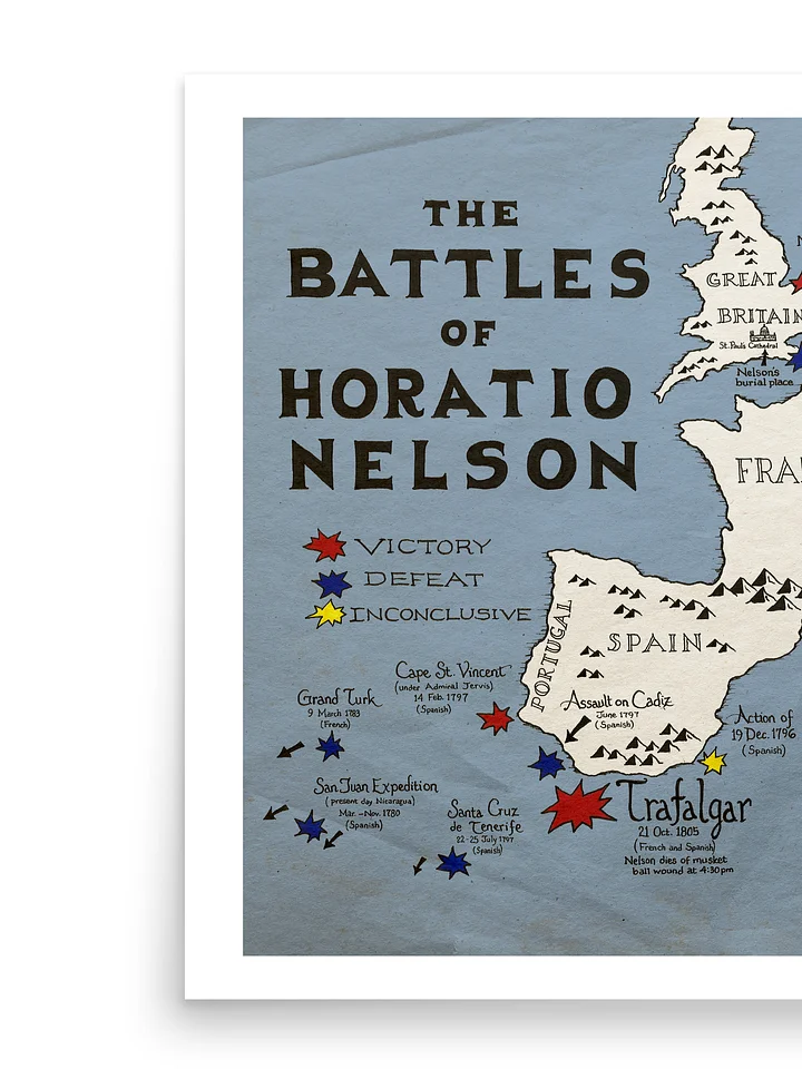 The Battles of Horatio Nelson - Poster product image (2)