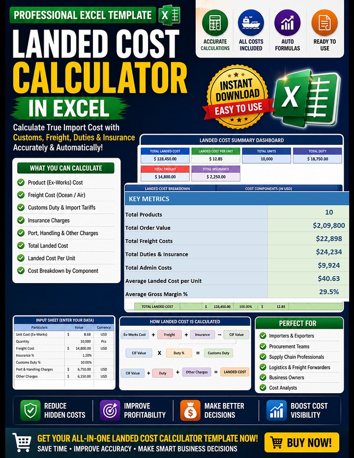 Landed Cost Calculator Excel Template | Customs, Freight, Duties & Insurance Cost Tool product image (1)