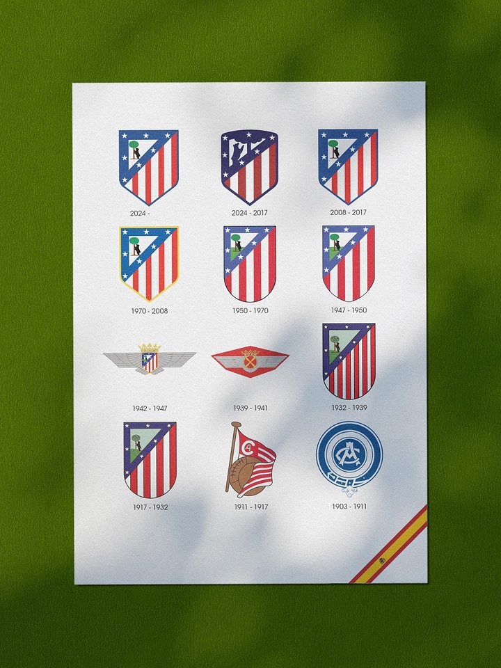 Atletico Madrid Logo History product image (4)