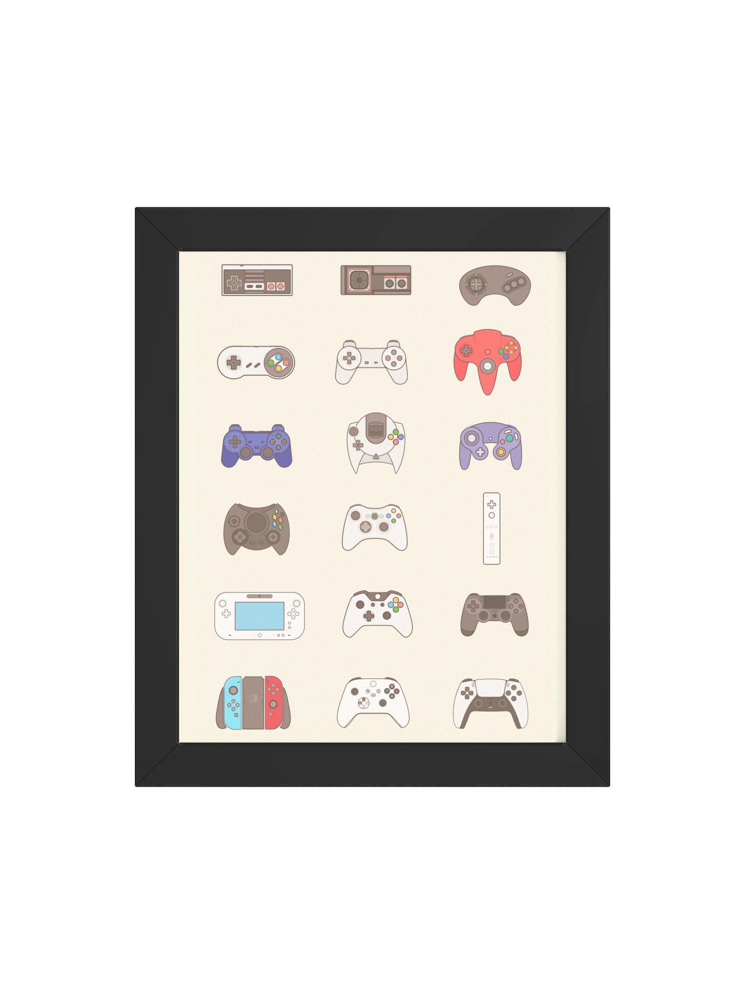 Video Game Controller Evolution (Beige) | Framed product image (4)