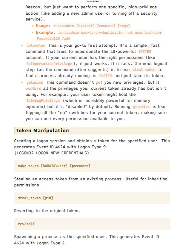 Cobalt Strike Cheat Sheets product image (4)