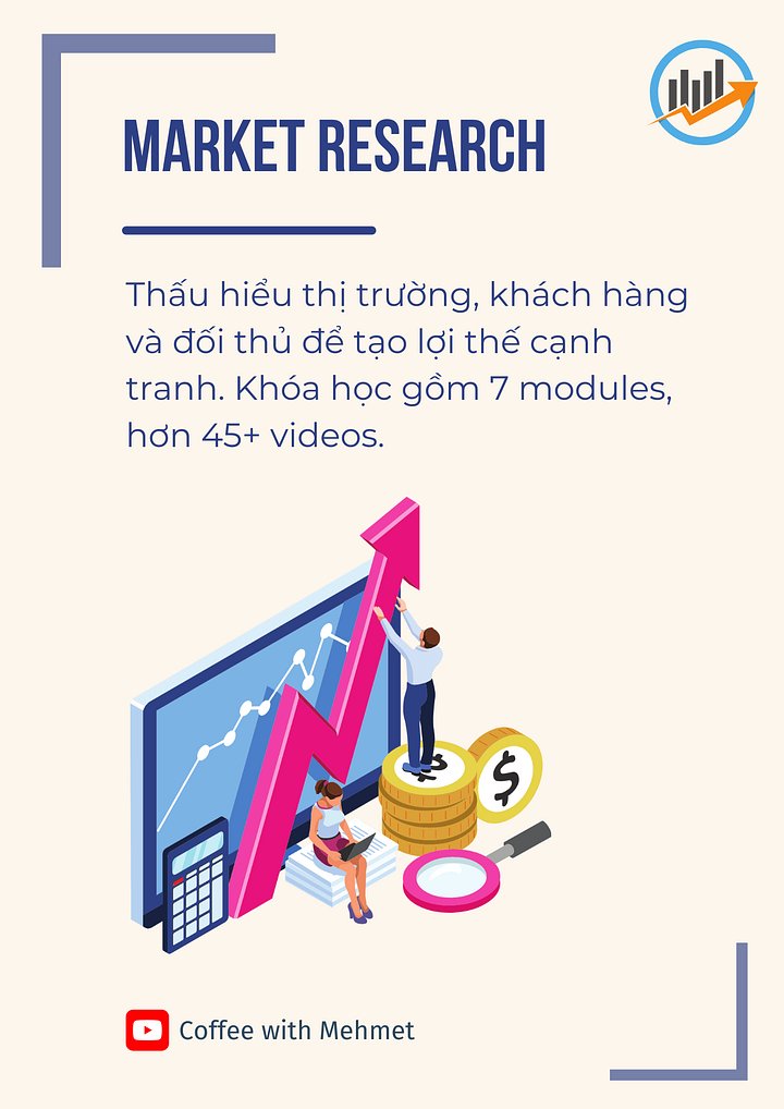 Market Research (Videos) product image (1)