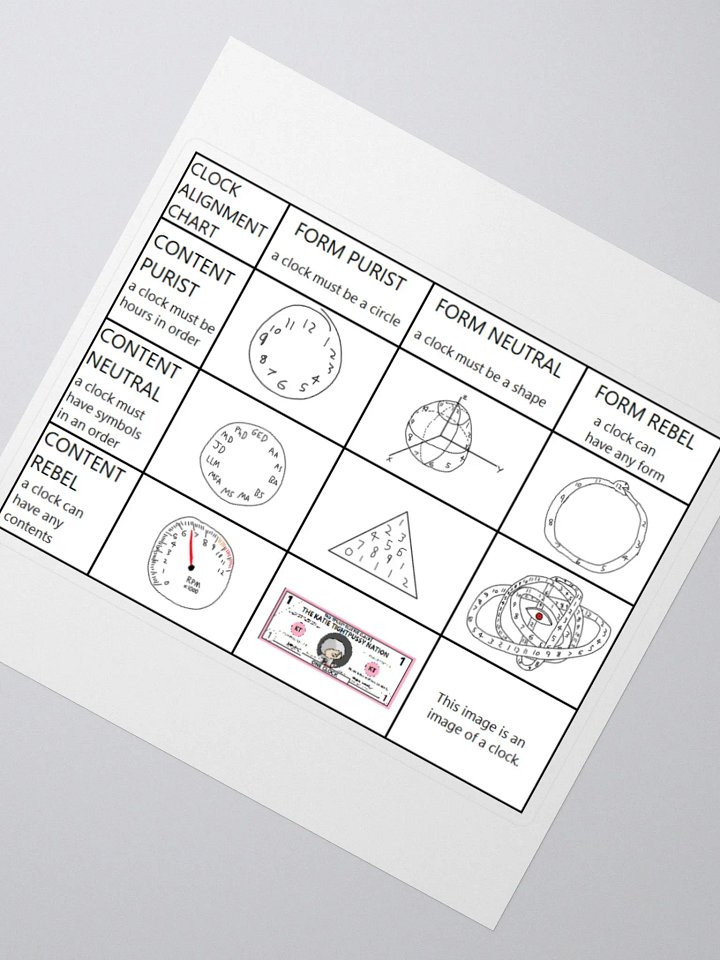 Clock Alignment Chart Sticker product image (2)
