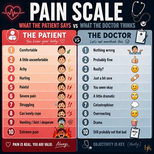 Do you experience pain in any form?
Are you stuck in a system that never seems to hear you properly?

My latest Substack post...