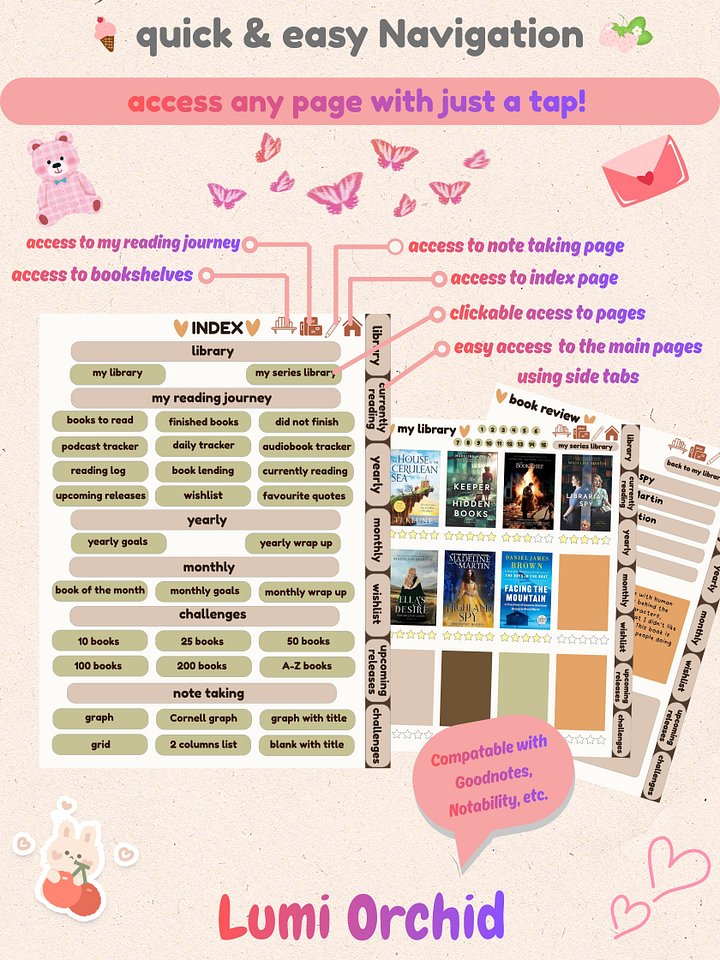 Digital Reading Journal product image (2)