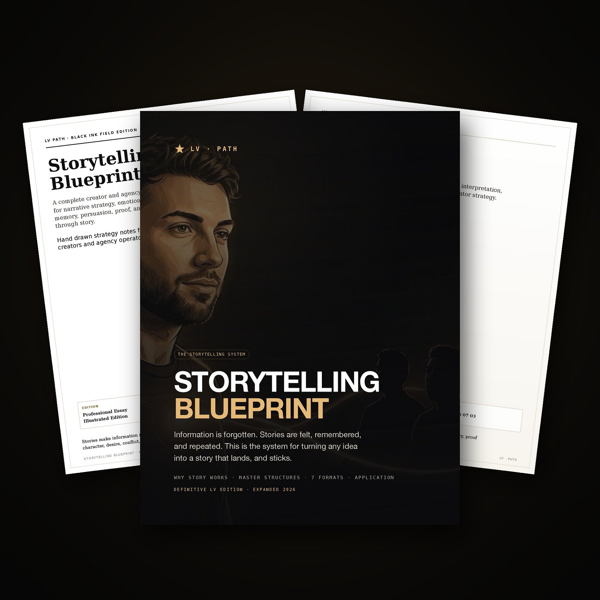 Storytelling Blueprint — Digital Kit product image (2)