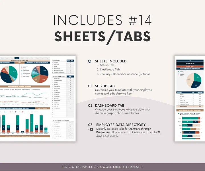 Employee Absence Tracker & Dashboard, Google Sheets Template product image (2)