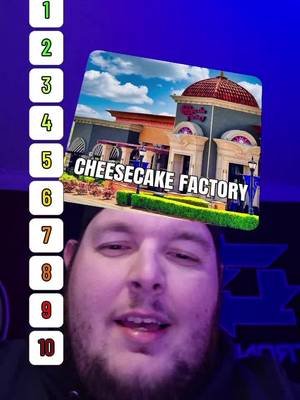 It was going well... until it didn't anymore... #blindreact #ranking #blindrank #foodtok 