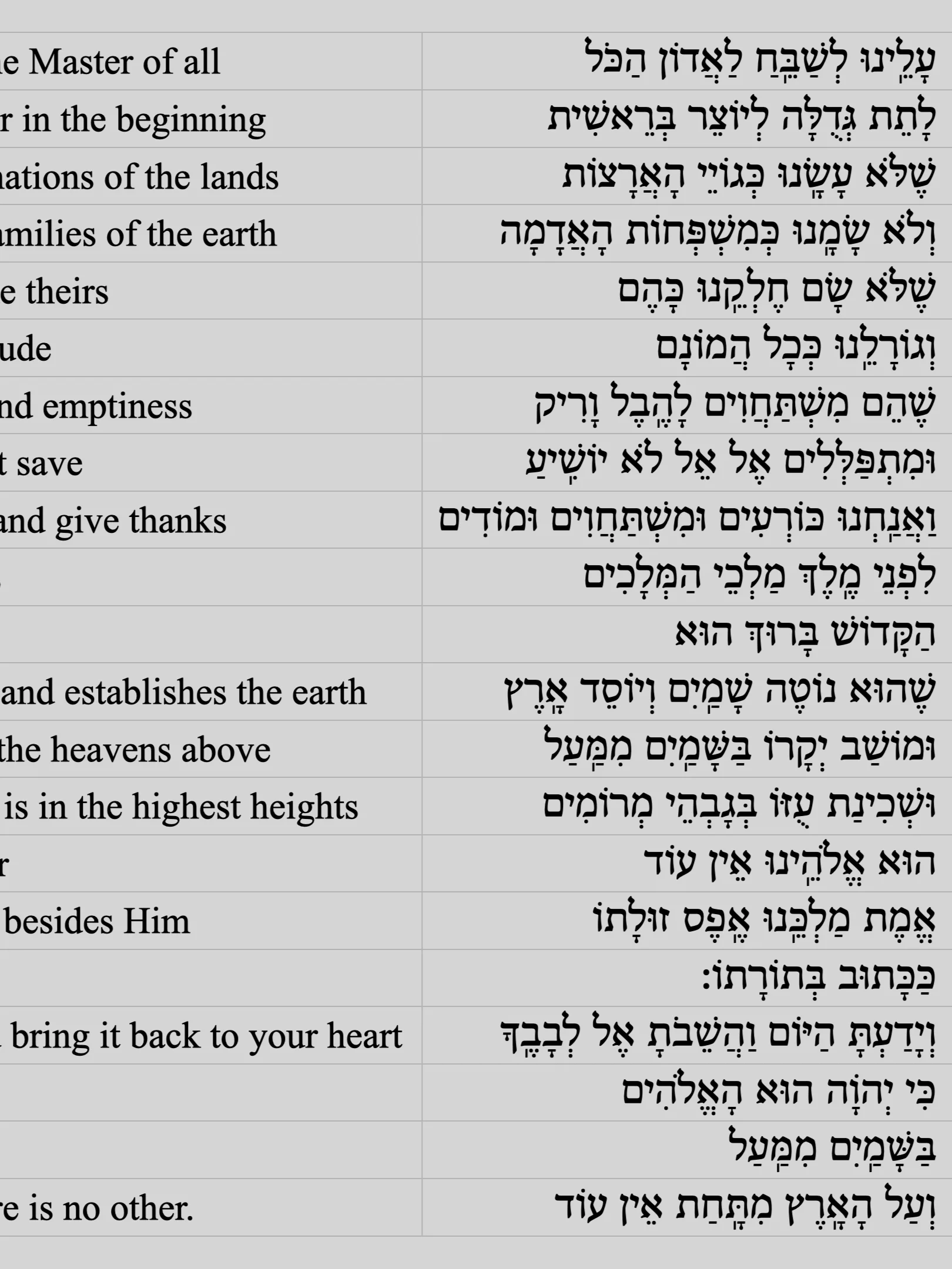 Aleinu Prayer - Hebrew, Transliteration & English product image (3)