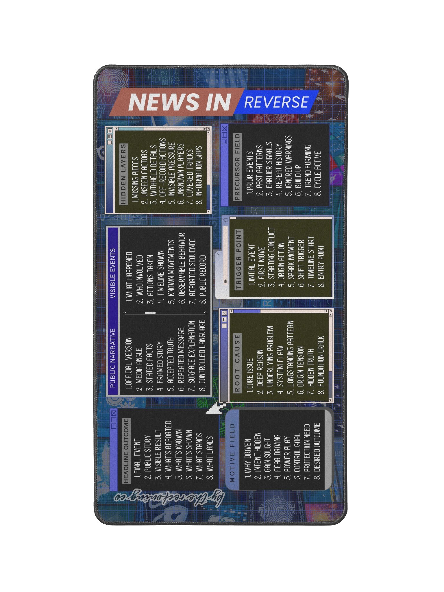 news in reverse mat product image (1)