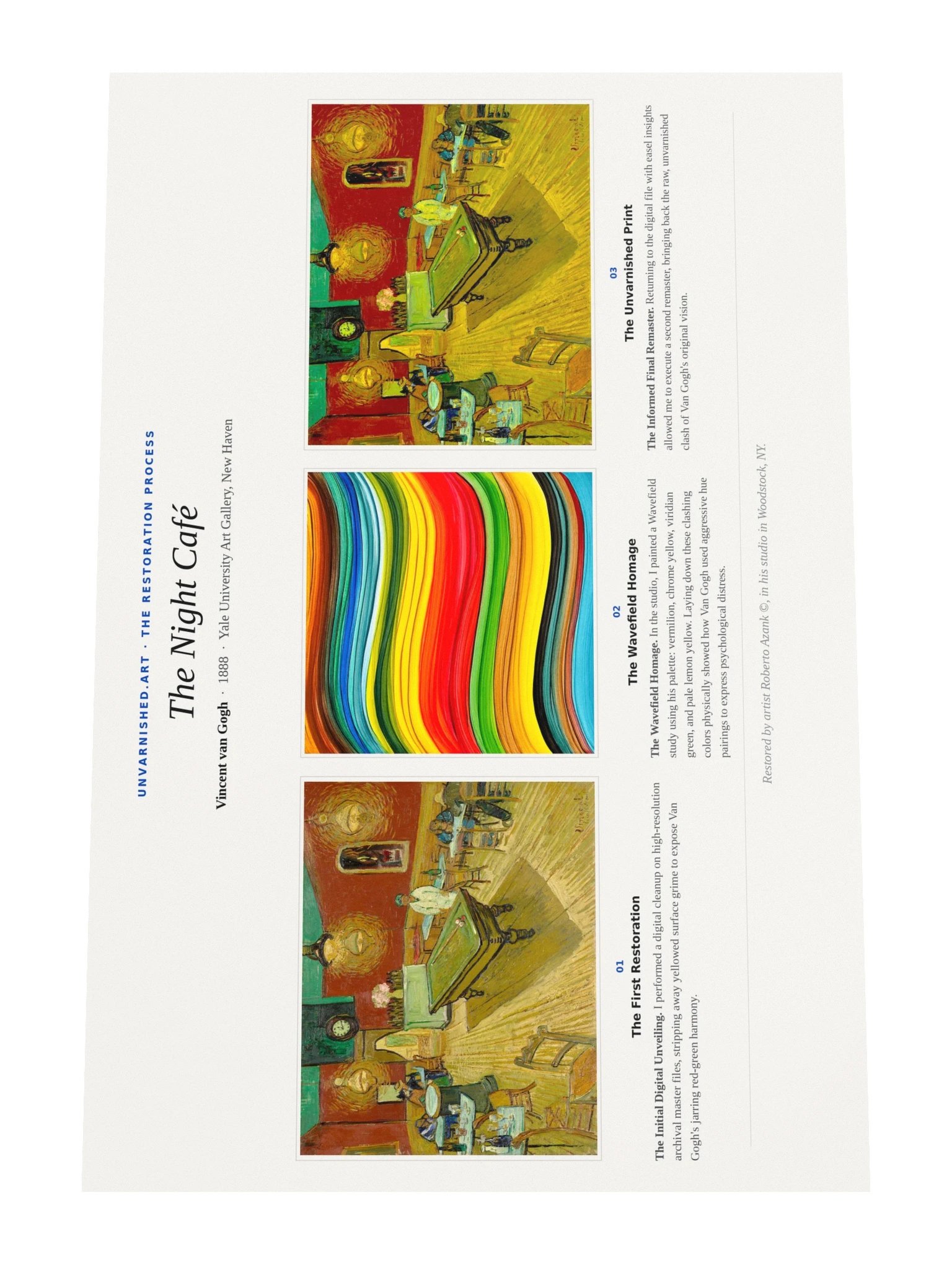 The Night Café — Process Poster product image (4)