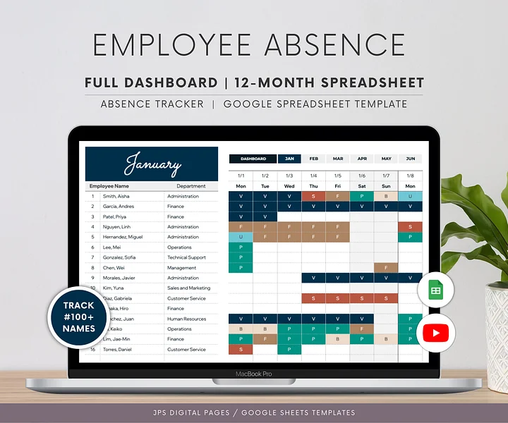 Employee Absence Tracker & Dashboard, Google Sheets Template product image (1)