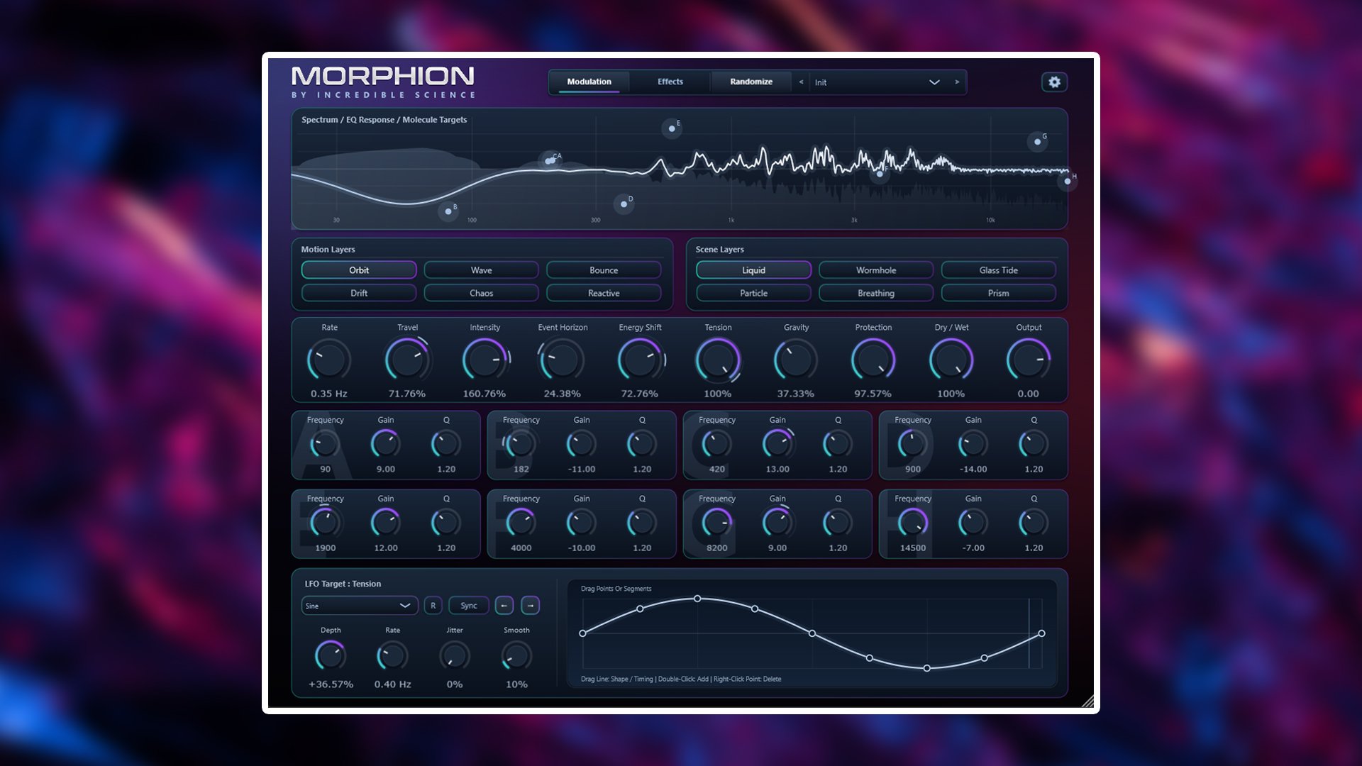 Morphion product image (1)