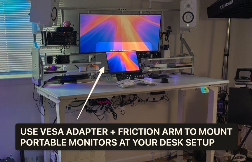 Portable Monitor 75+100mm VESA Adapter (4-Screw Version) product image (8)