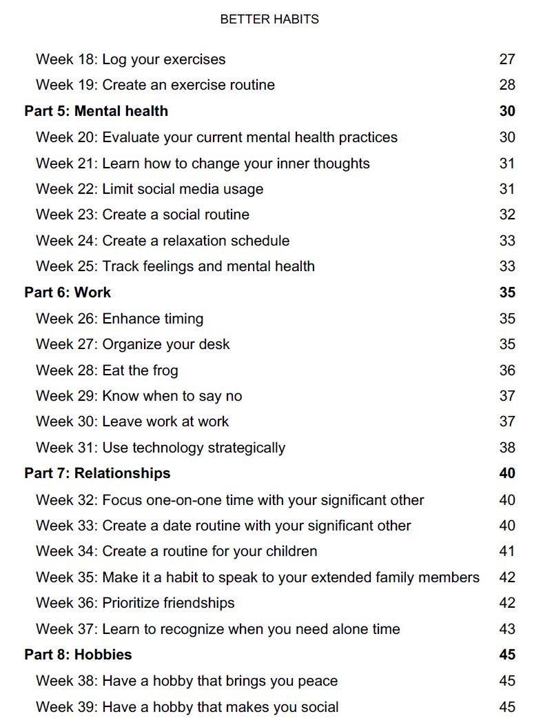 Better Habits eBook product image (4)