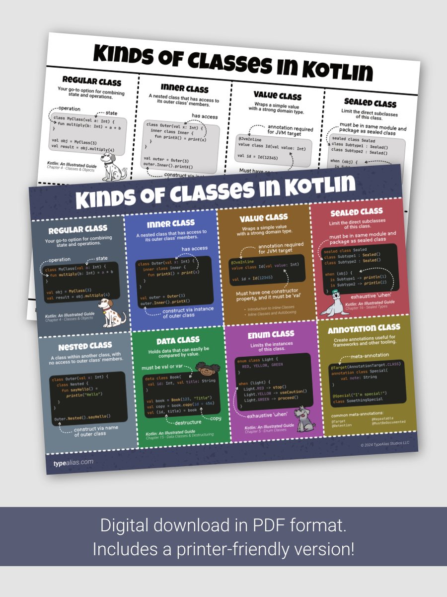 Kotlin: An Illustrated Guide - Deluxe Digital Bundle product image (5)