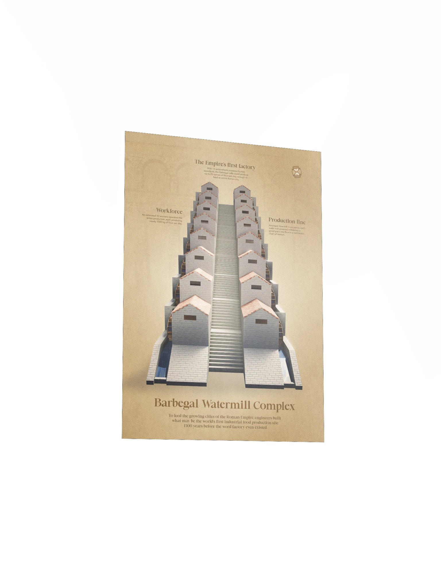 The Barbegal Watermill Complex (Unframed Poster) product image (5)