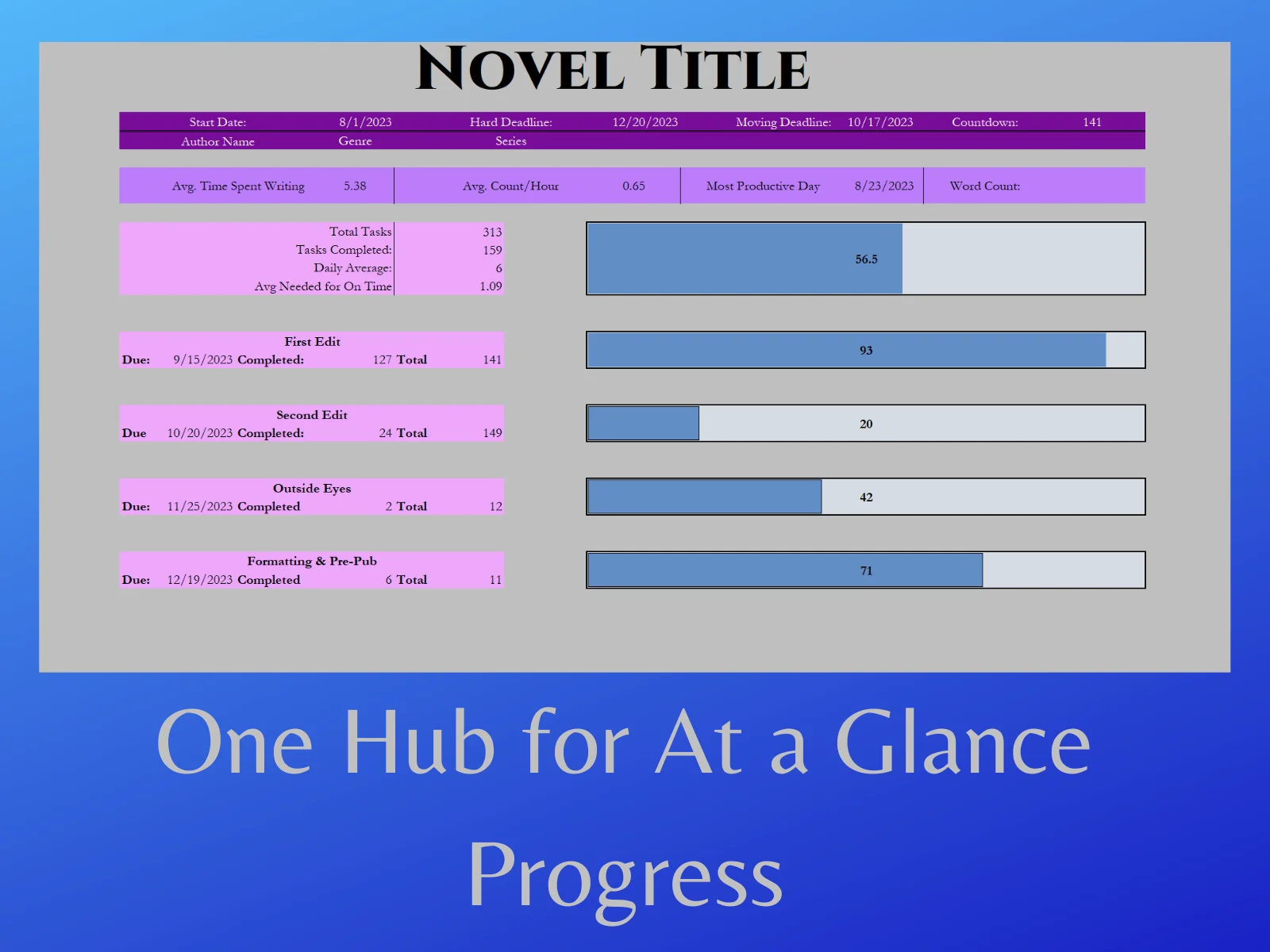 Revision Tracking Spreadsheet for Novelists product image (1)