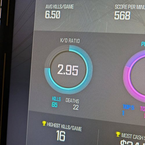 Cod is such an emotional rollercoaster. Some days I'm frying and most days I'm sweating my ass off for 5 kills or even just t...