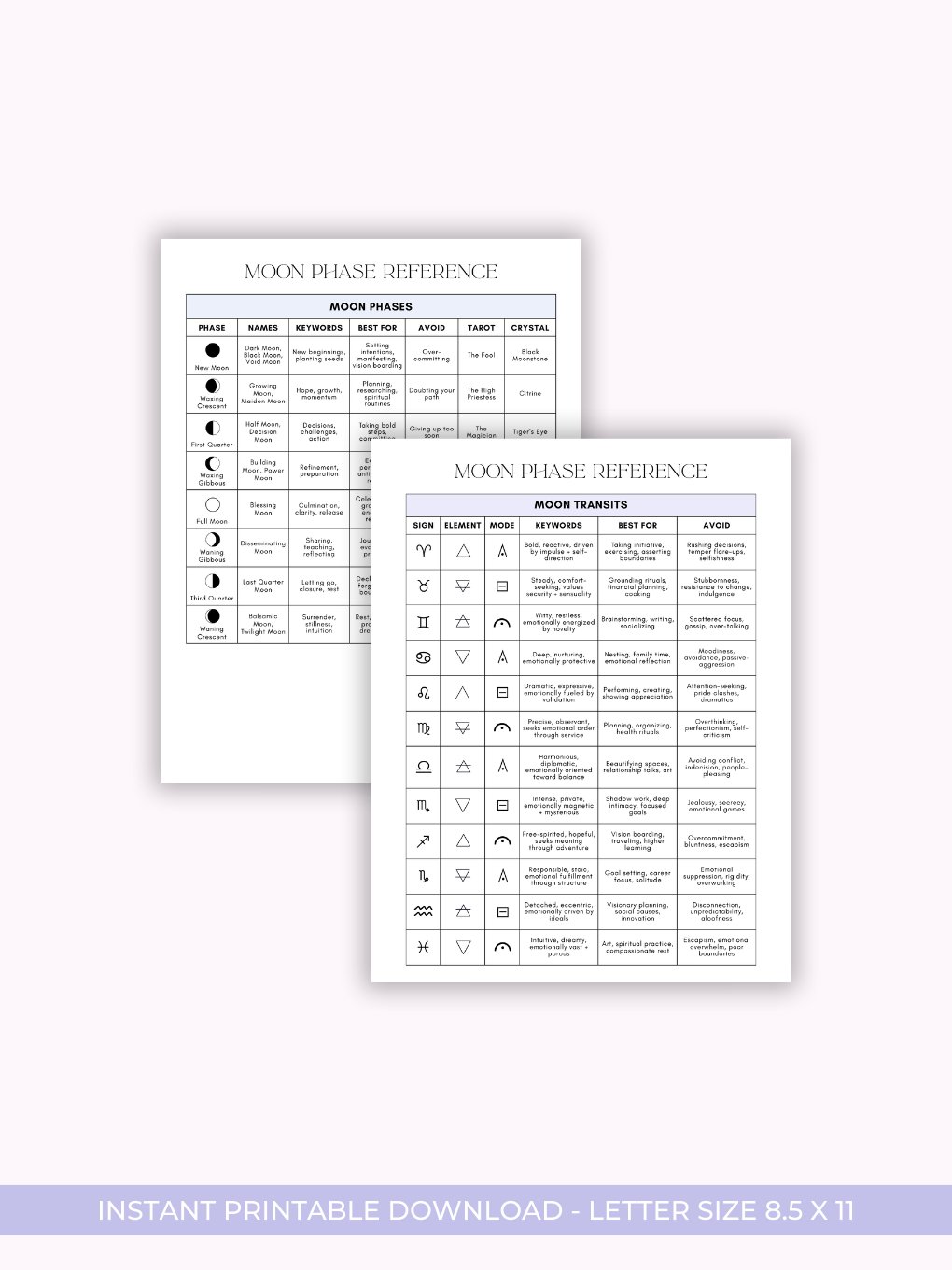 Moon Reference Guides product image (5)