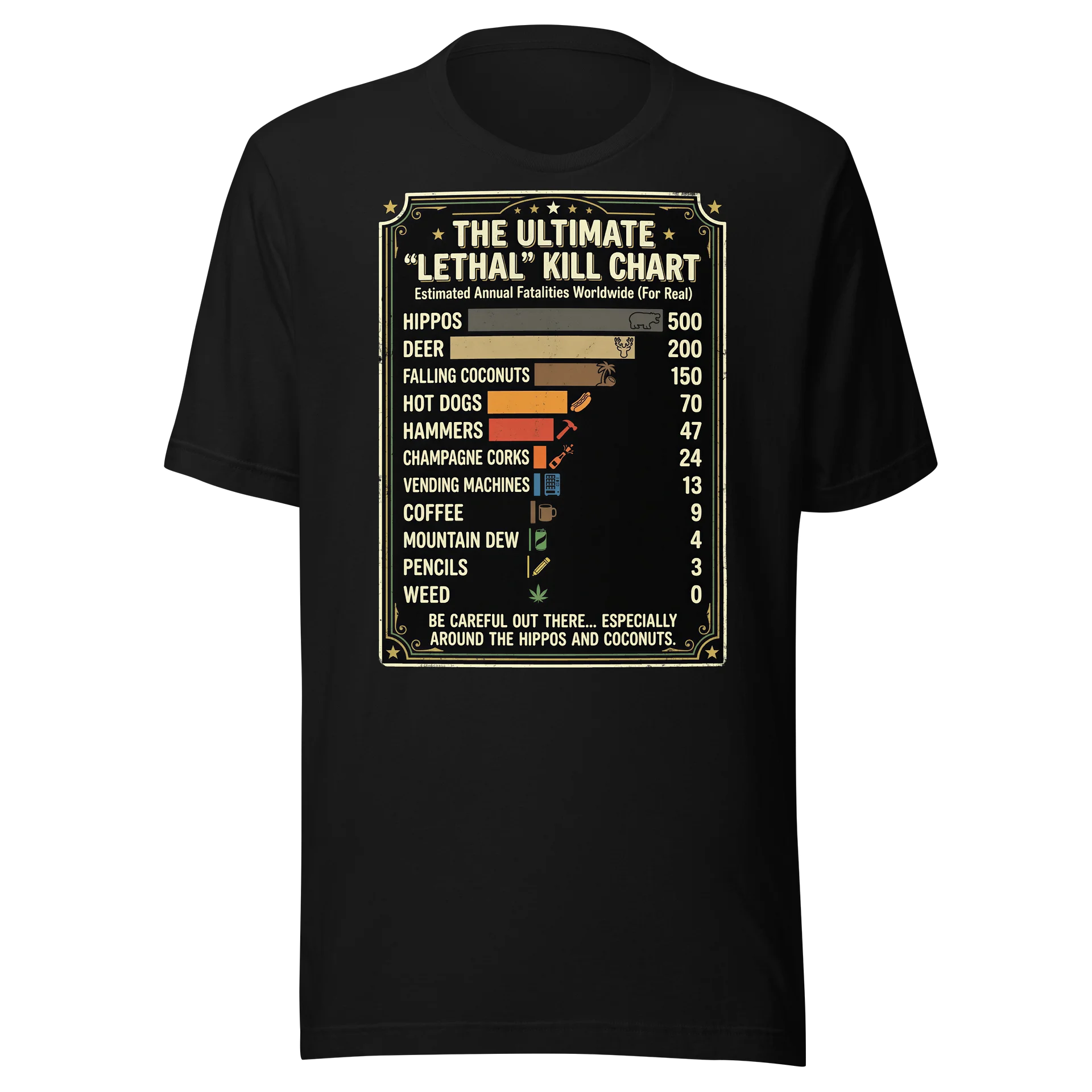 Women's The Ultimate "Lethal" Kill Chart Tshirt product image (1)