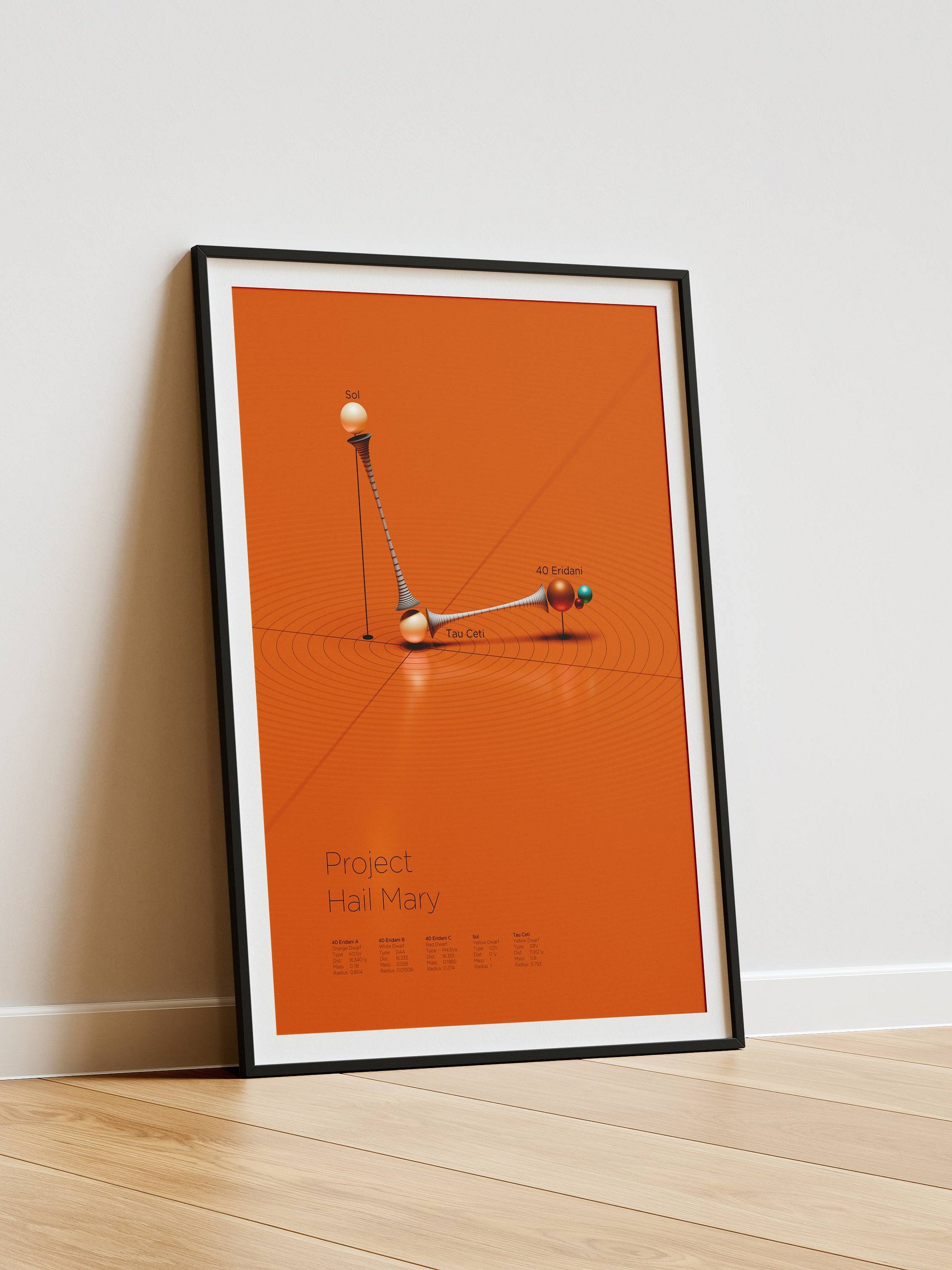 Project Hail Mary Time Dilation Poster - Orange product image (10)