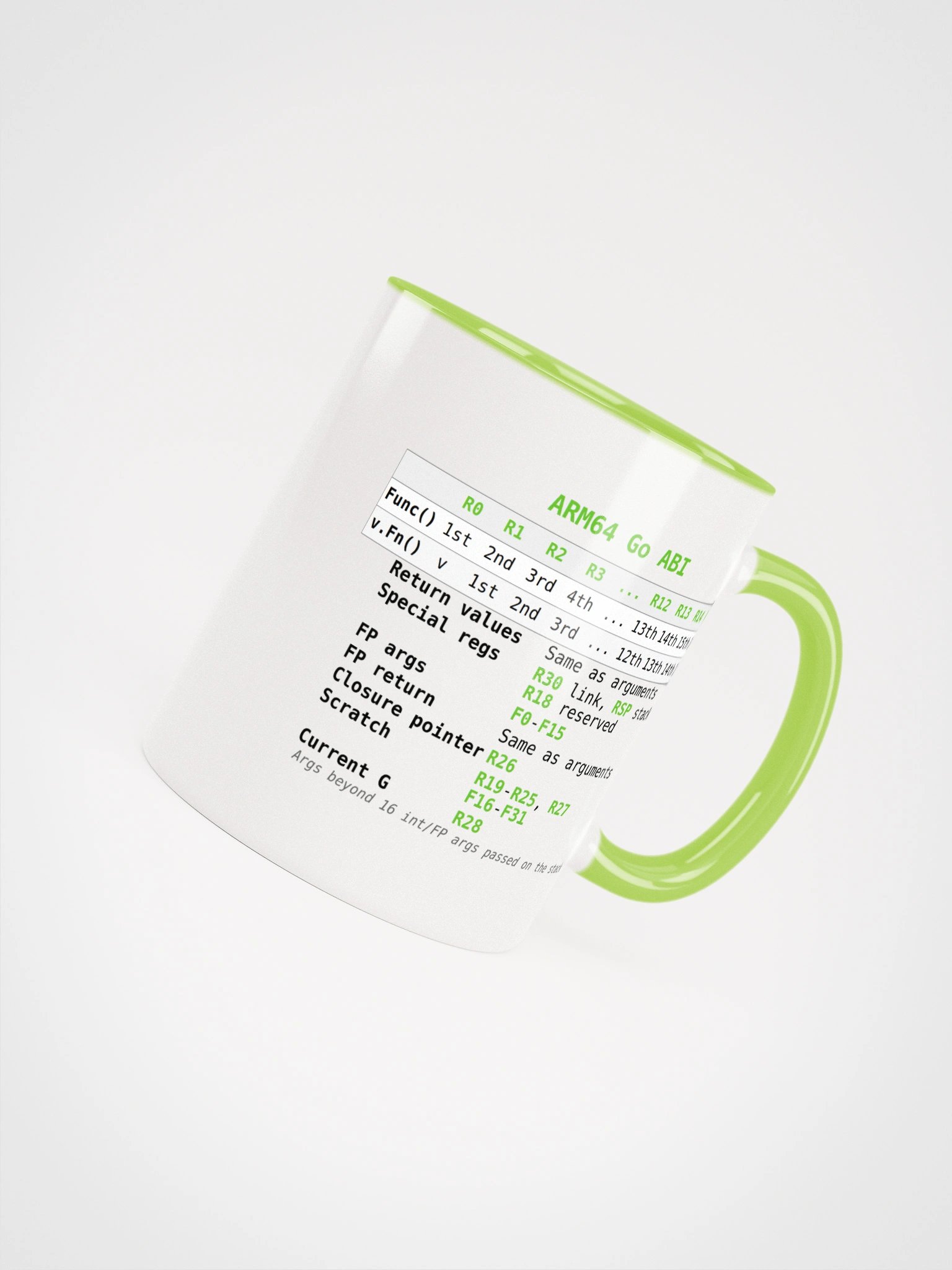 ARM64 Go ABI Mug product image (4)