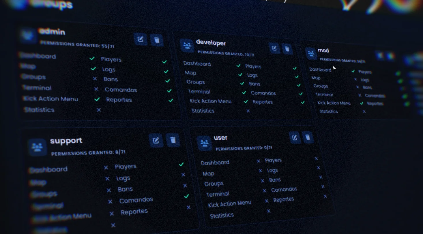 Complete FiveM Admin System | Manage Player, Permissions Section & Real-Time Monitoring | ESX QB/QBX product image (4)