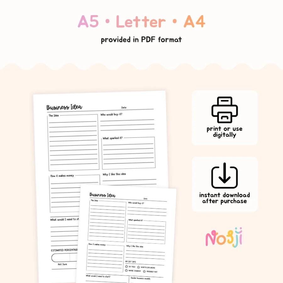 Business Idea Planner Printable Business Idea Worksheet product image (2)