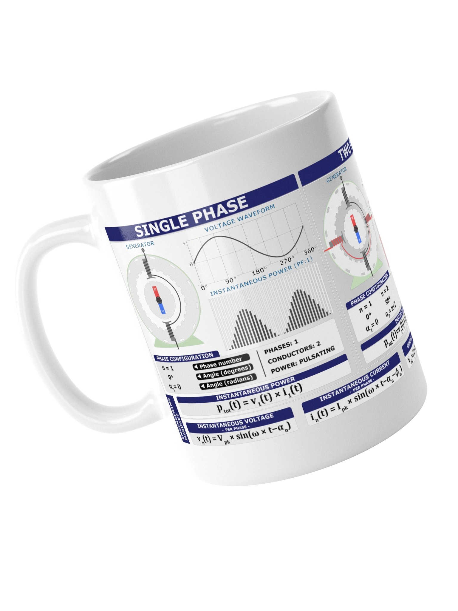 Why Not Two-Phase? Mug product image (13)