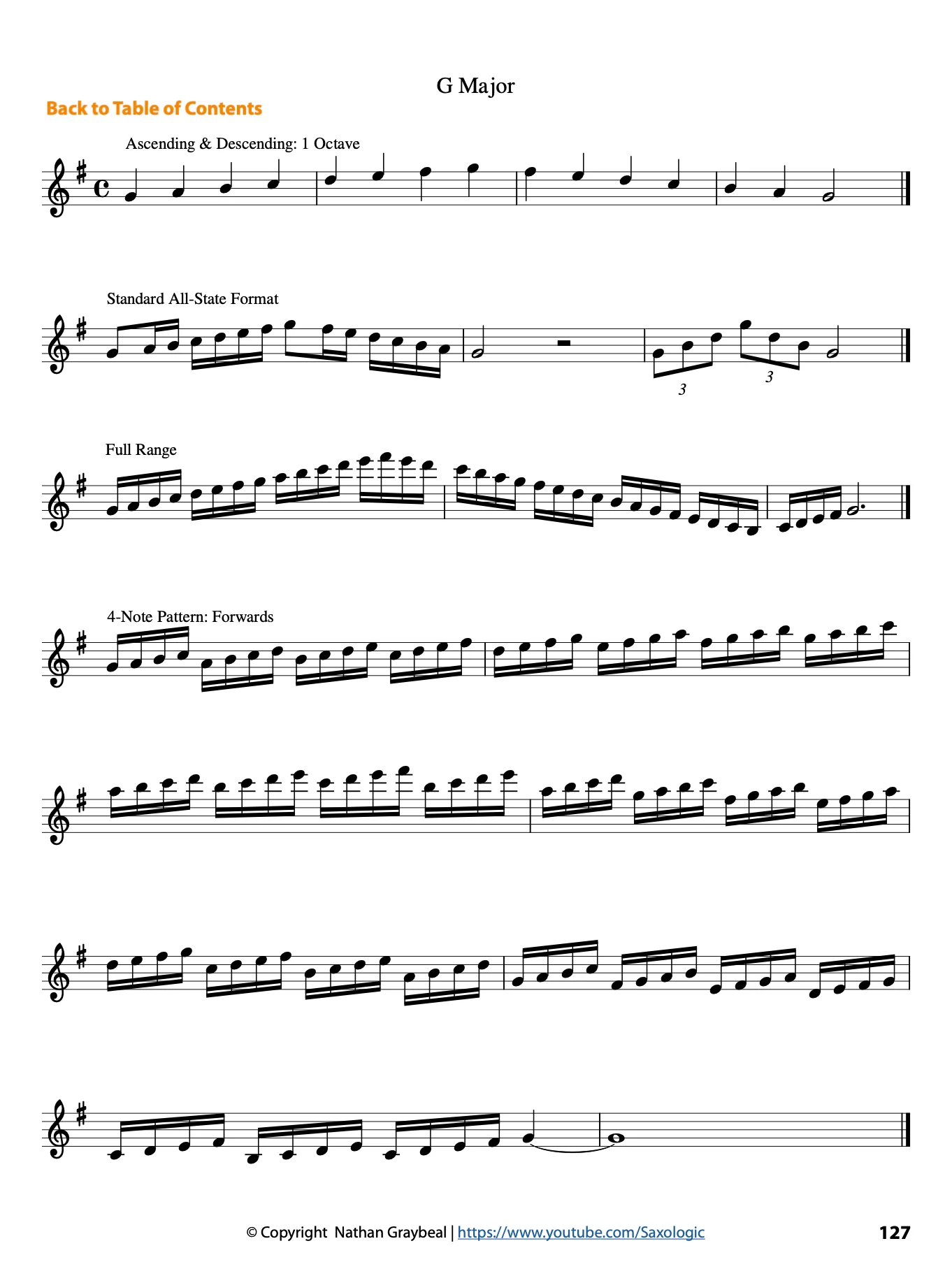 Comprehensive Exercises for All 12 Major Scales - Saxophone, Full Range product image (5)