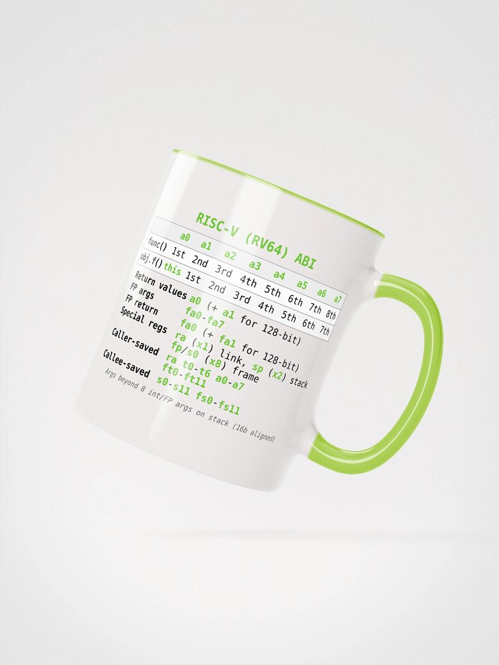 RISC-V rv64 ABI Mug product image (2)