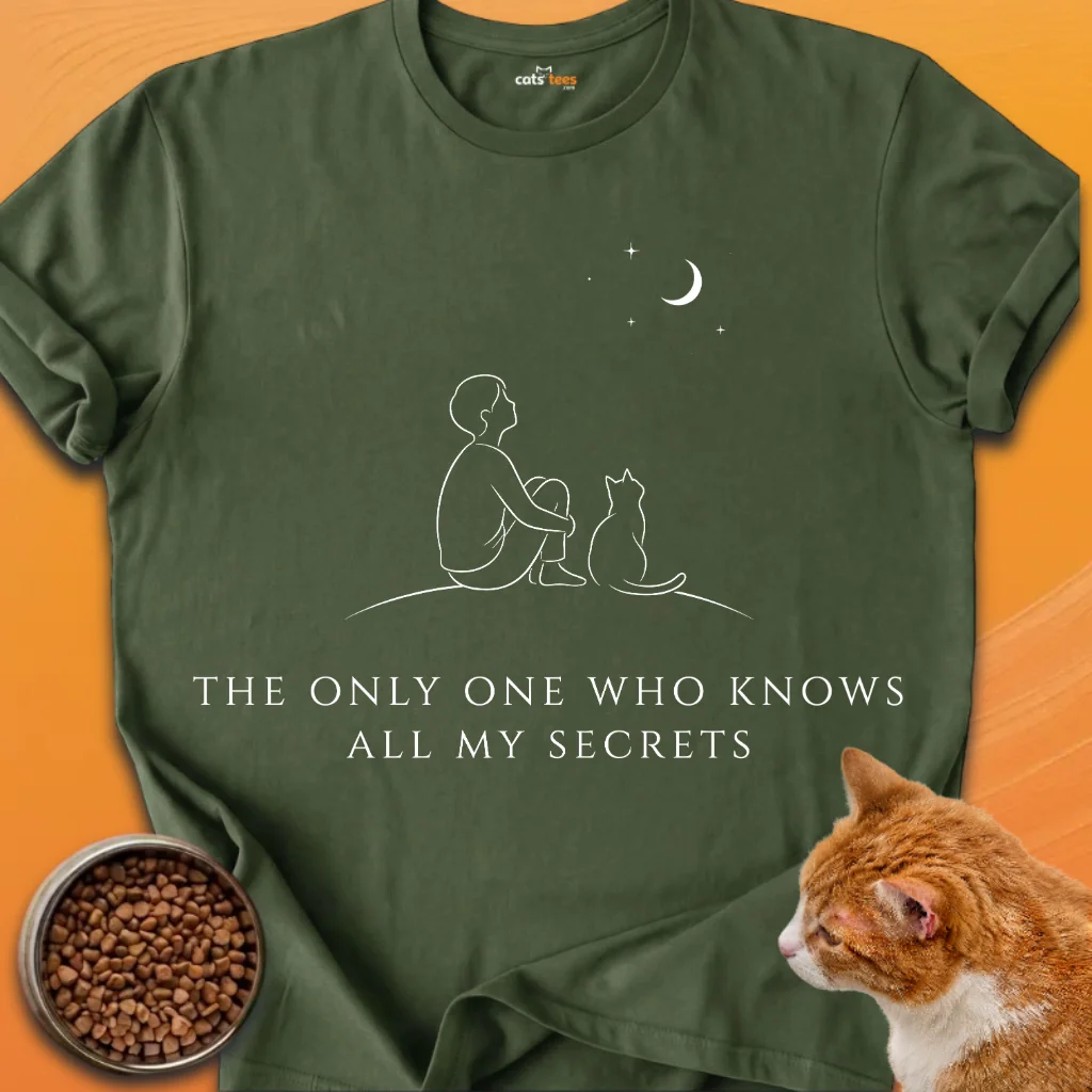 Only Cat Knows product image (17)