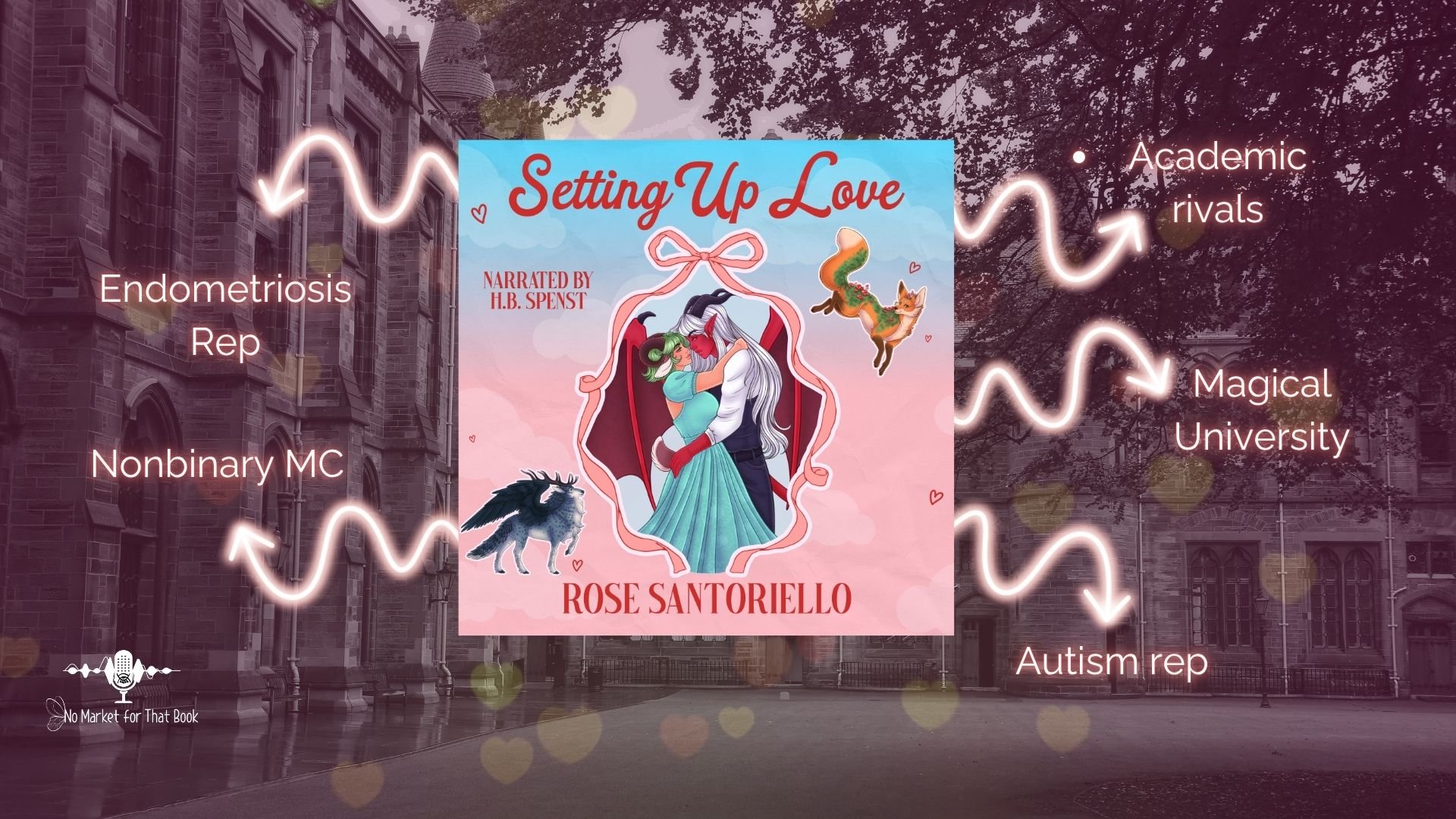 Setting Up Love by Rose Santoriello, audio edition product image (2)