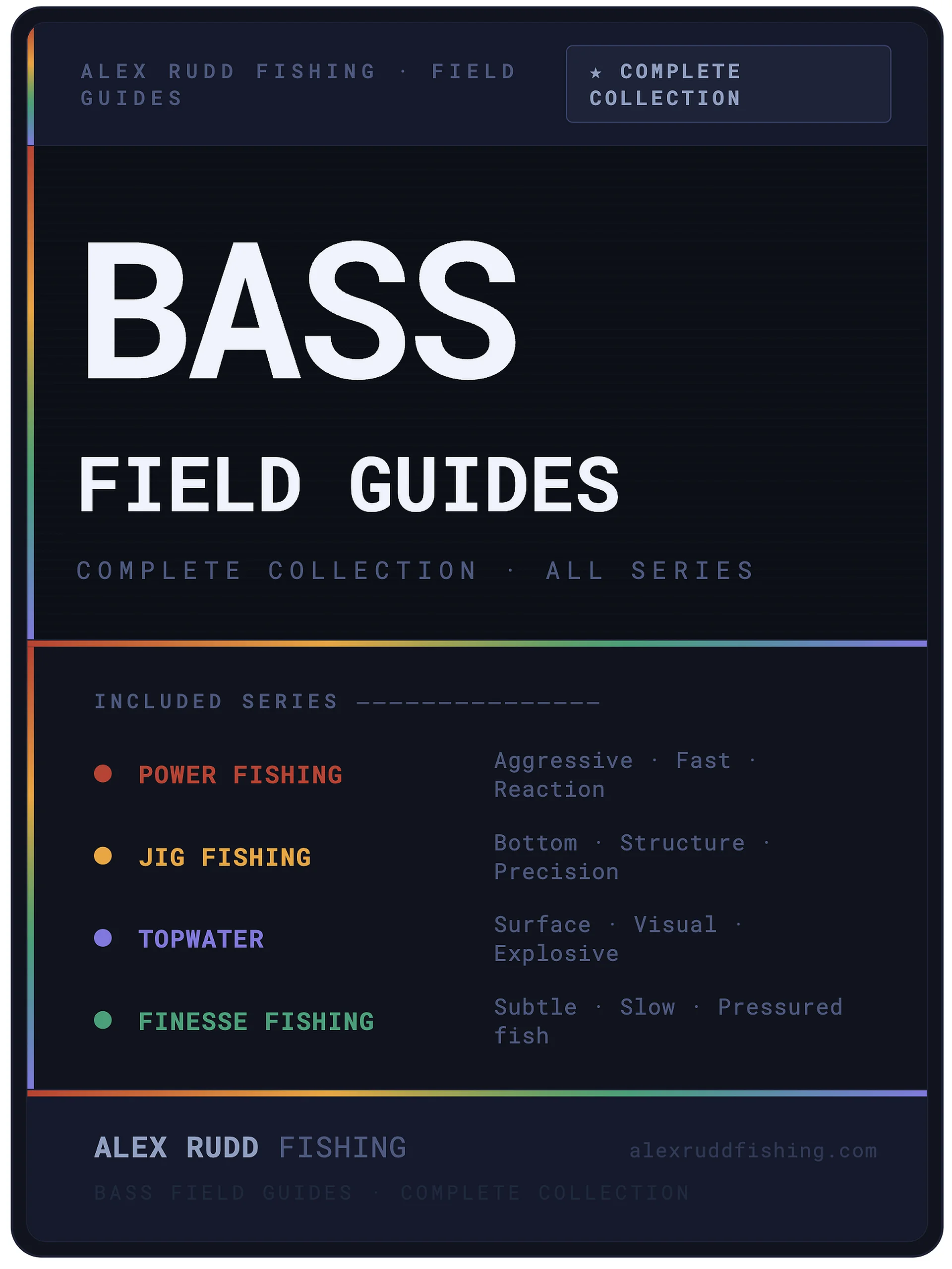 Complete Bass Fishing Field Guide Set product image (1)