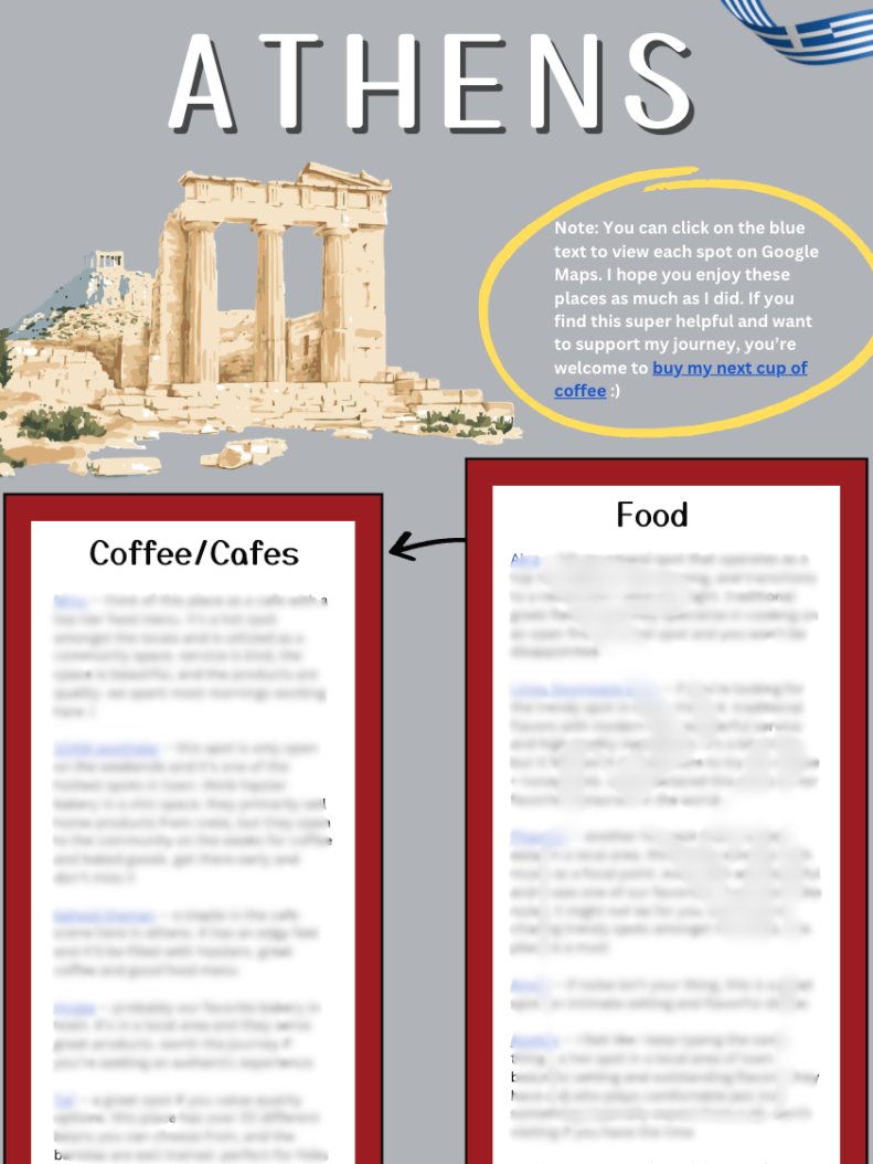 Athens Guide + Recommendations product image (1)