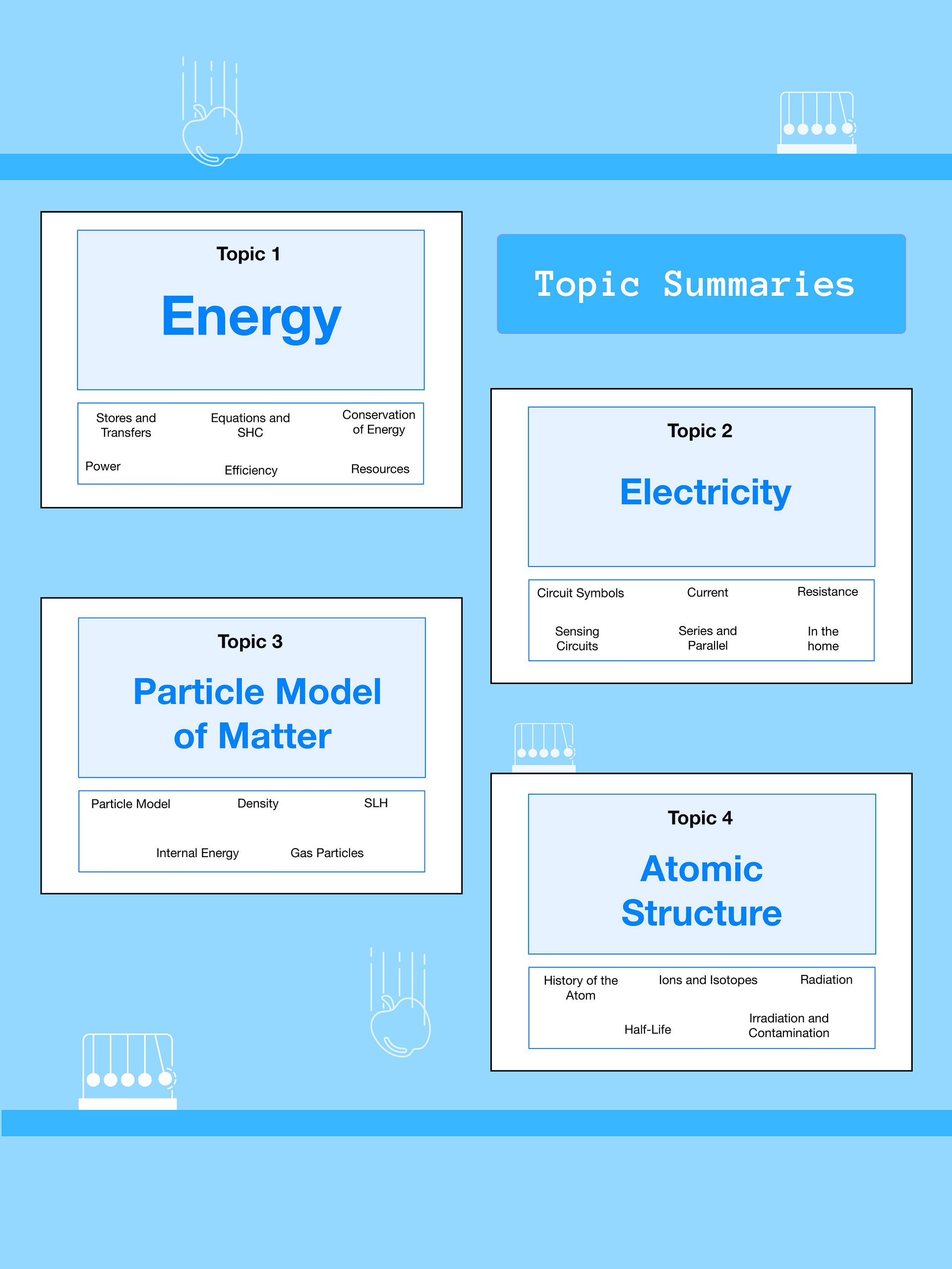 AQA GCSE Physics Paper 1 Revision Notes (30+ Pages) | Revision Made Easy product image (5)