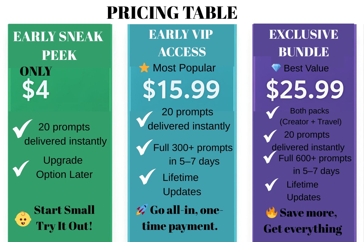 AI Prompt Pack Bundle product image (3)
