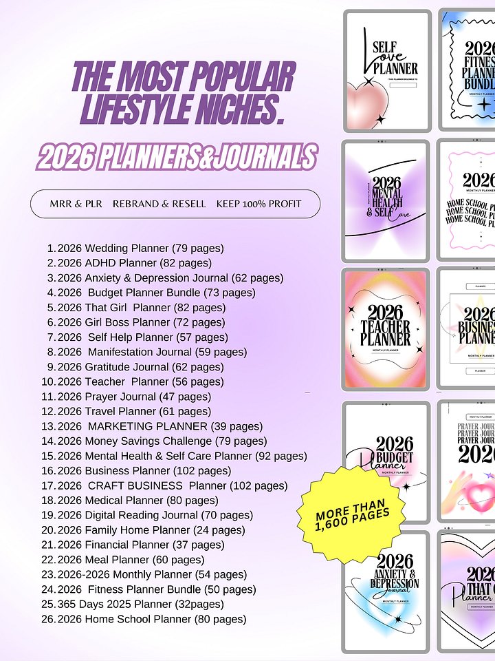 2026 Digital Planner Bundle | MRR PLR Bundle product image (2)