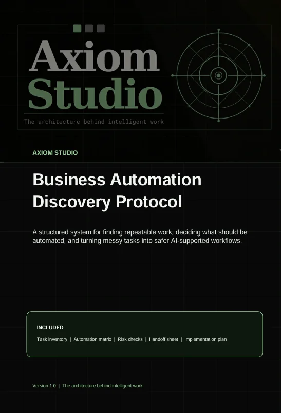 Axiom Business Automation Discovery Protocol product image (3)