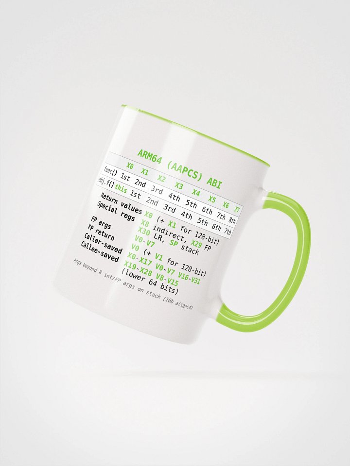 ARM64 ABI Mug product image (12)