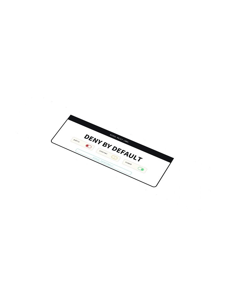 Deny By Default Sticker product image (1)